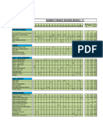 BFD Past Papers Analysis