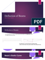 Deflection of Beams