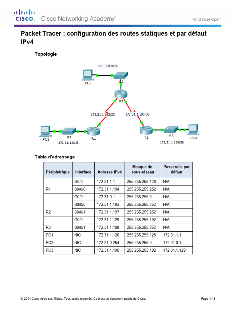 Configuration des routes IPv4 avec Packet Tracer | PDF | Routage ...