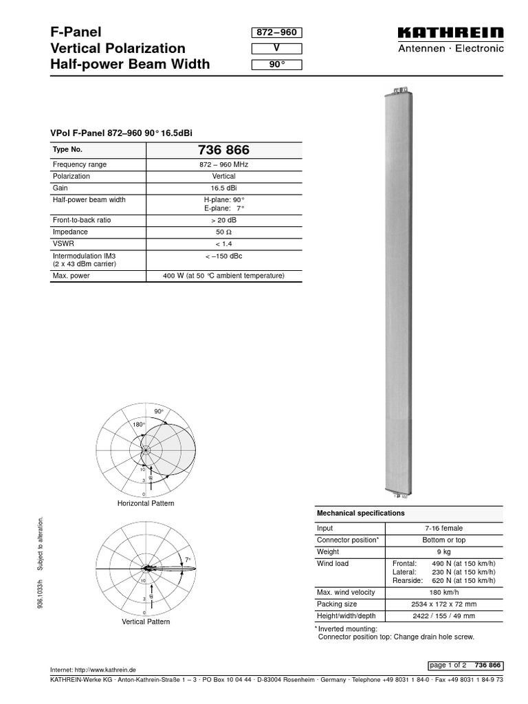 FPanel Vertical Polarization HalfPower Beam Width PDF Antenna