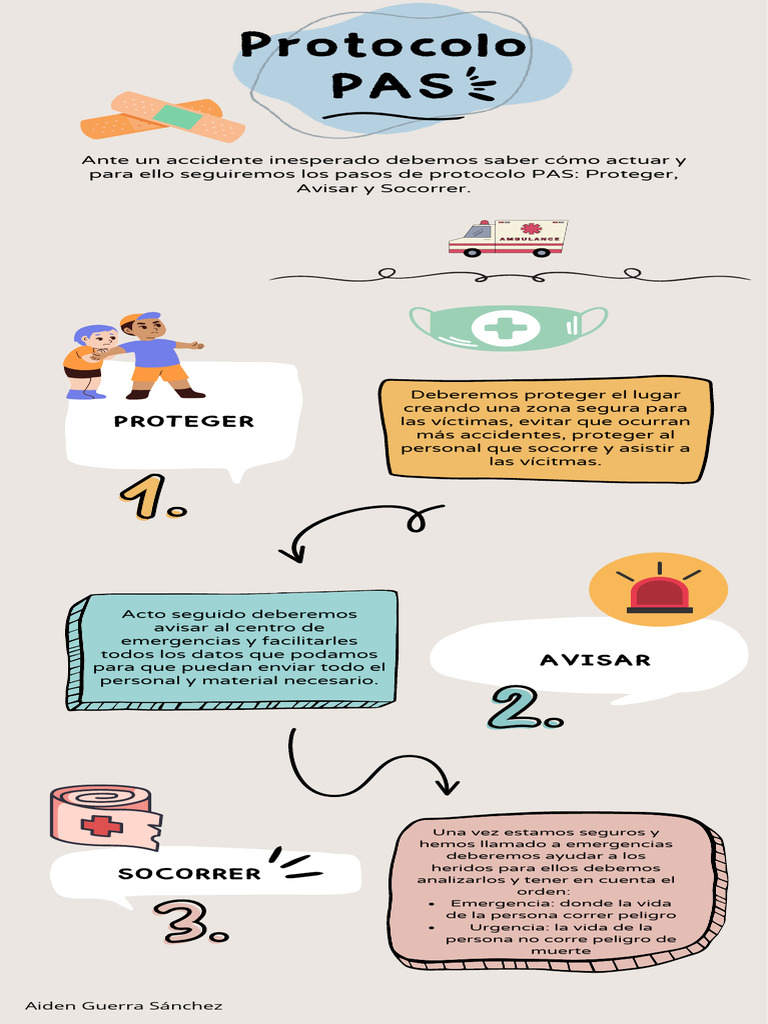 Protocolo PAS: Proteger, Avisar, Socorrer | PDF