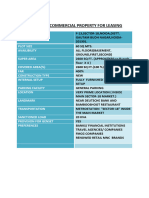 Detials of Commercial Property For Leasing