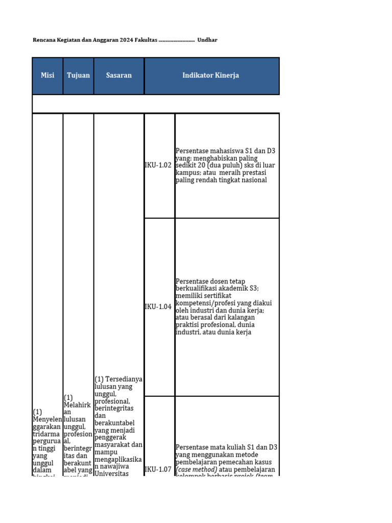 Format Renop Excel 2023 (1) Lab | PDF