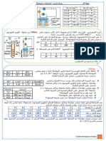 Serie Conductance