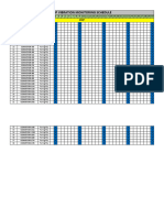 CHP Vibration Monitoring Schedule NKSTPP TANDWA