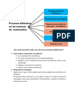 Procesos Didacticos San Marcelo 2022