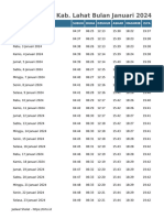 Jadwal Sholat Kab Lahat