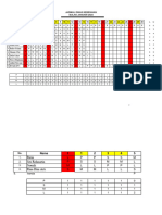 Januari 2024 Perin Fix