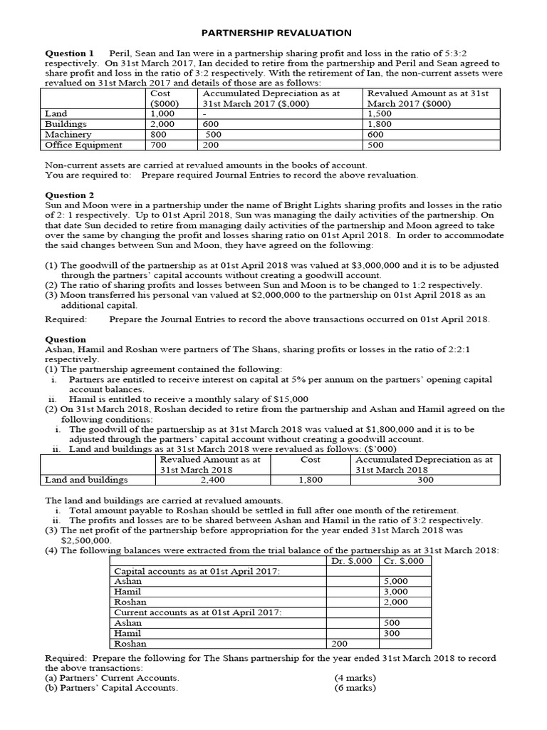 Partnership Revaluation and Goodwill Adjustments | PDF | Balance Sheet ...