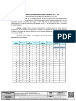 Solucion TEl Sanitaria Report