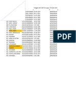 Data Tertolak, Makmur Tiga Lomaer