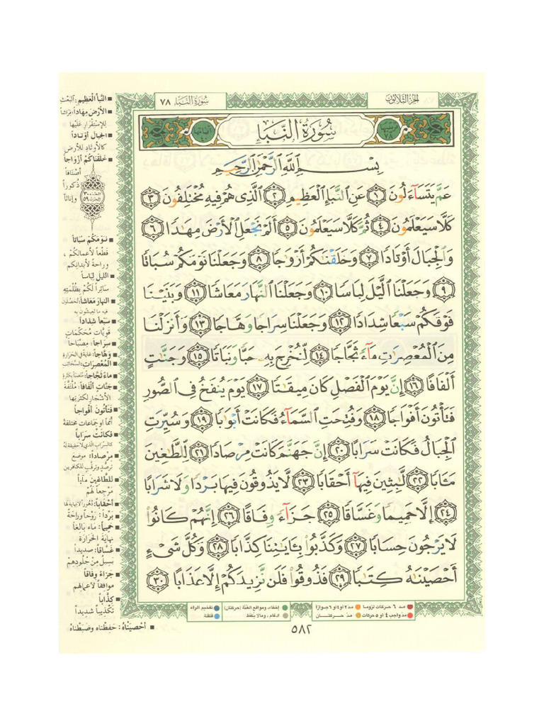 Juzz 3amma | PDF