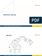 Bearing and Gear