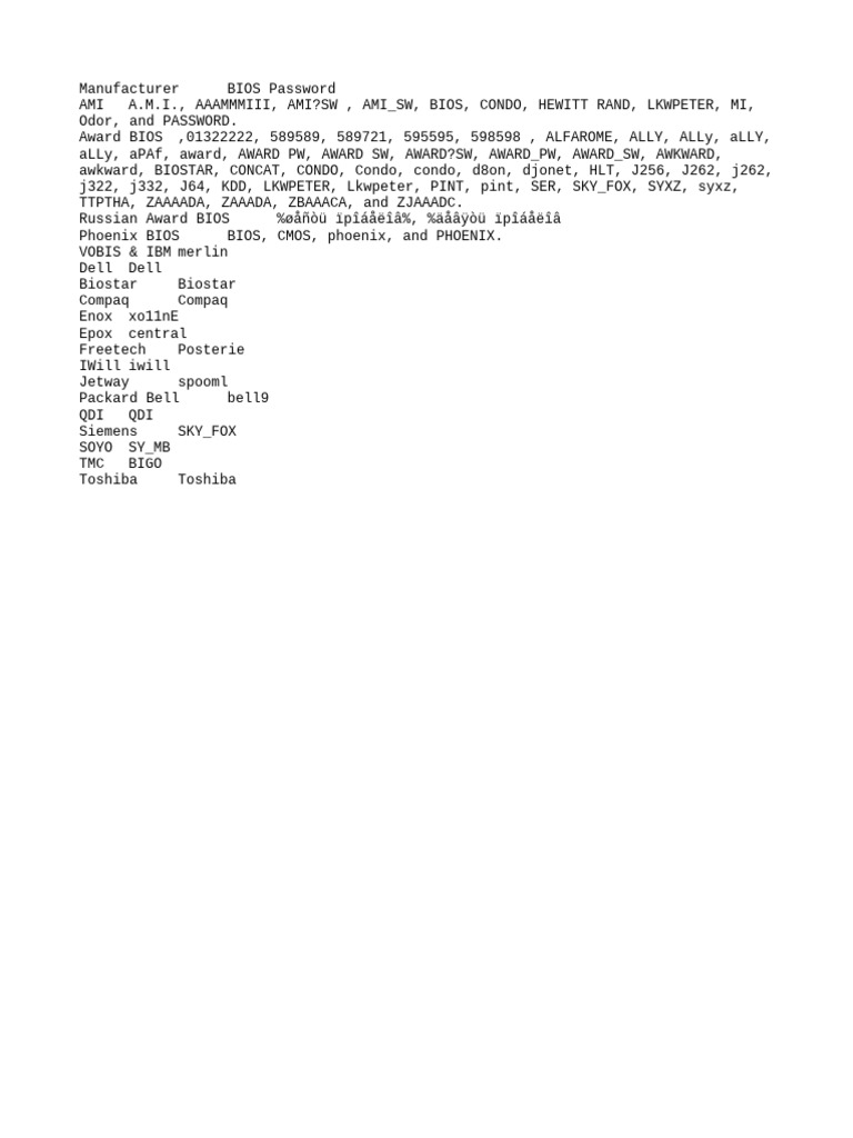 BIOS Backdoor Passwords PDF