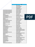 Jadwal Training Kba m2w 12-13 Juli 2023