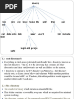 Lecture 2 Linux Standard File System