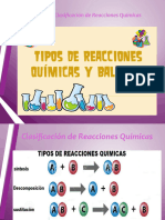 Tema 12 Clasificación de Reacciones Químicas