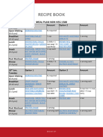 Meal Plan Non Veg 1500