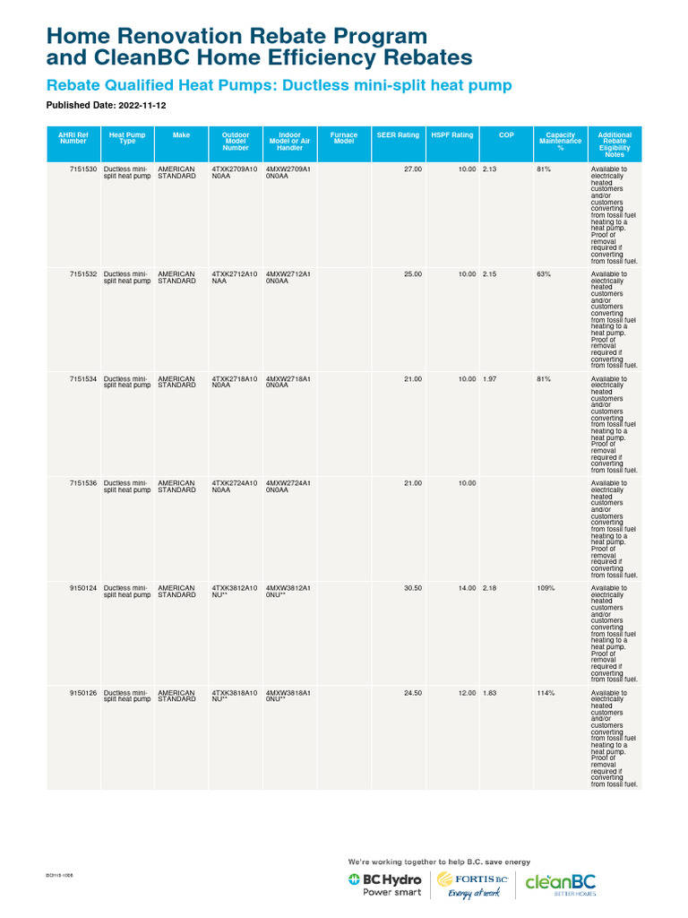Ductless Mini Split Heat Pump List Pdf Heat Pump Air Conditioning