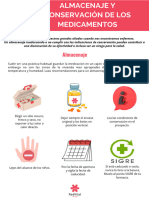 Almacenaje y Conservación de Los Medicamentos PDF