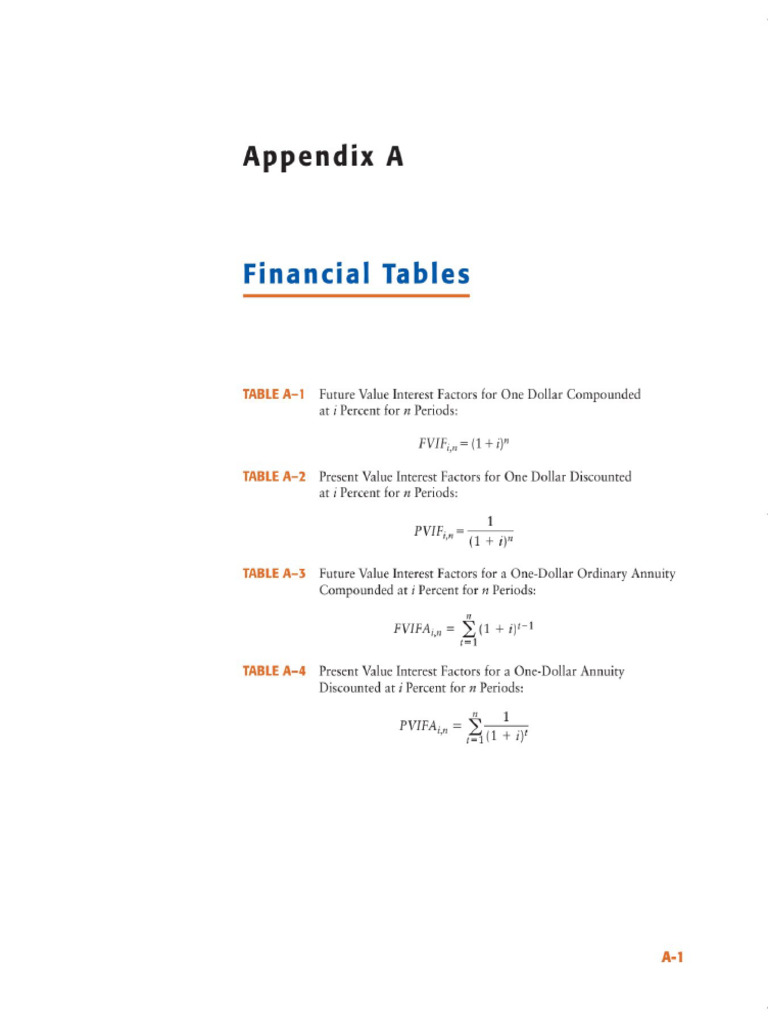 Financial Table | PDF
