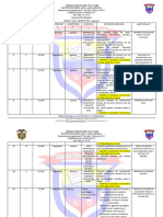 FORMATO ANALISIS Lenguaje