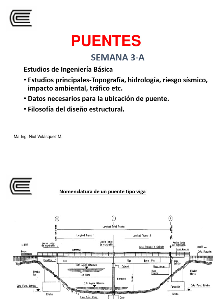 Semana 3aPuentes PDF Puente Topografía