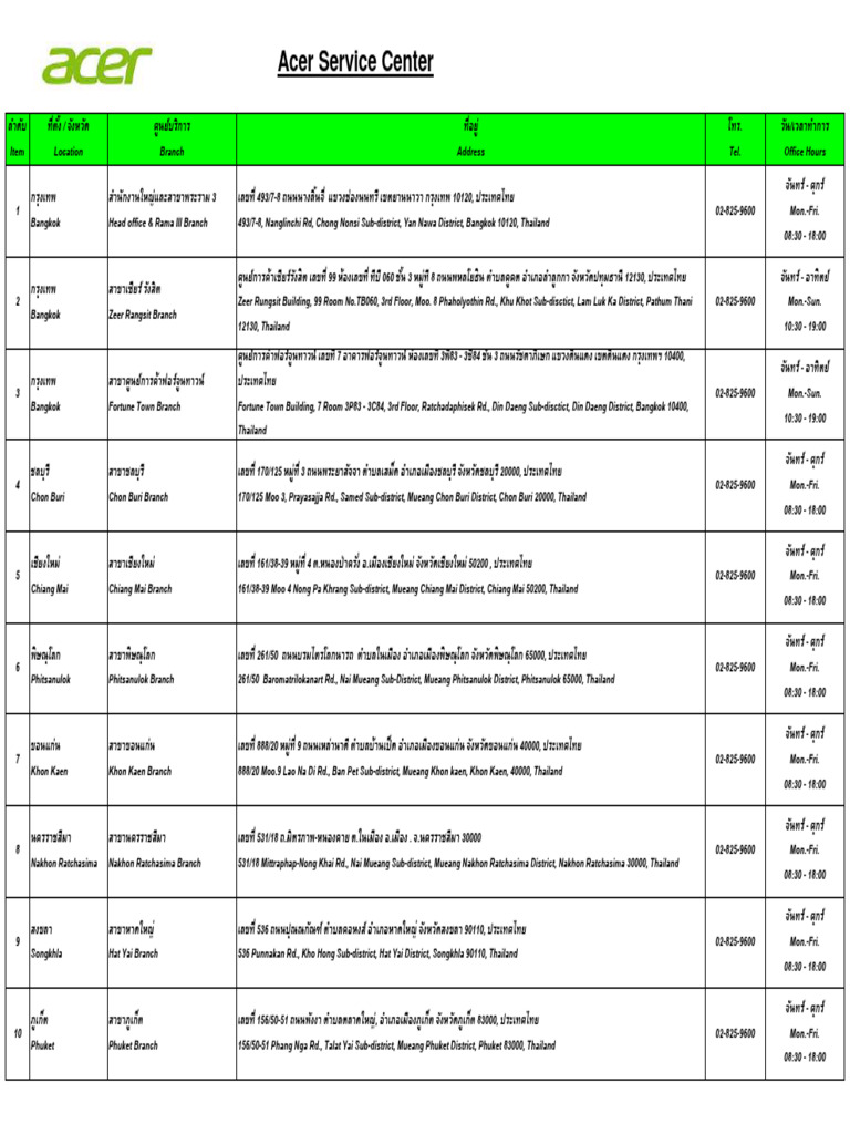 Acer service center pdf