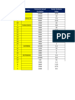 Clasificacion ABC Desarrollado