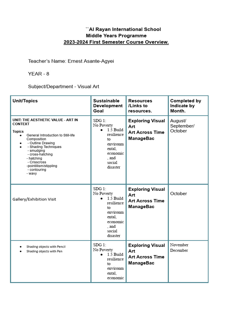 myp-2-visual-art-course-outline-pdf