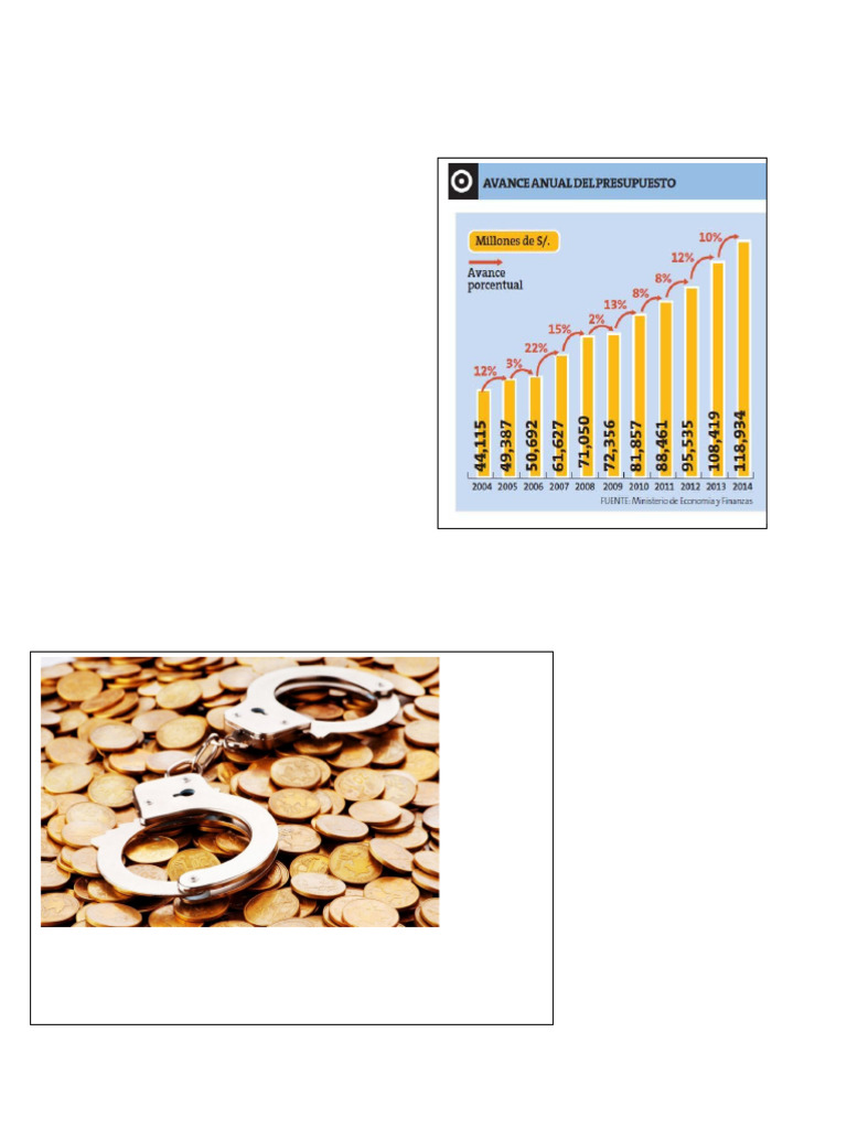 Economia en La Inseguridad Ciudadana | PDF