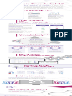 Ople What Is True AutoML Infographic