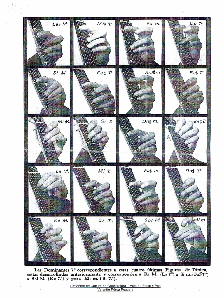 Acordes Guitarra | PDF