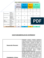 Ejes Fundamentales de Contenidos