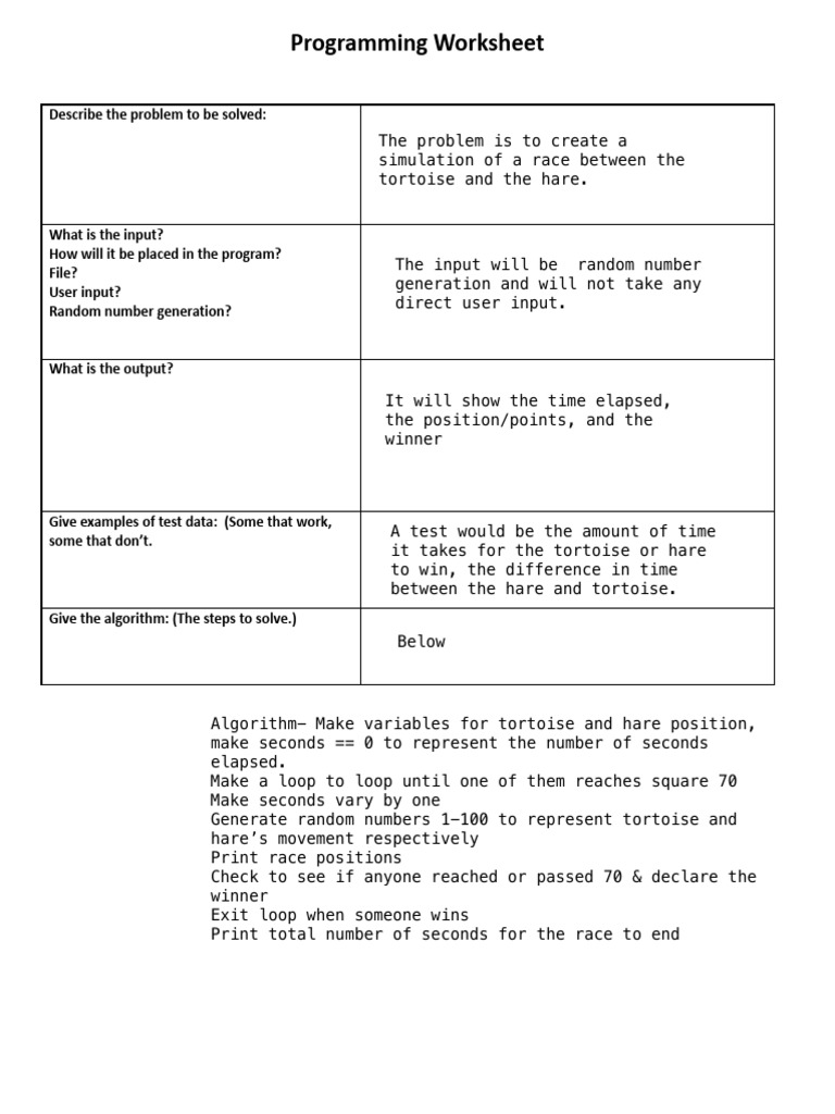 [Spring 2022] Algorithm Development Worksheet | PDF