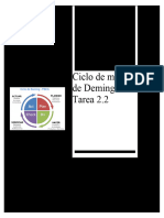 Ciclo de Mejora de Deming