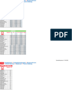 Sonderfahrplan Linie11 Sep23