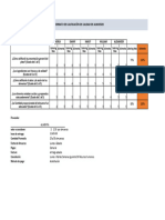 Calificación de Proveedores