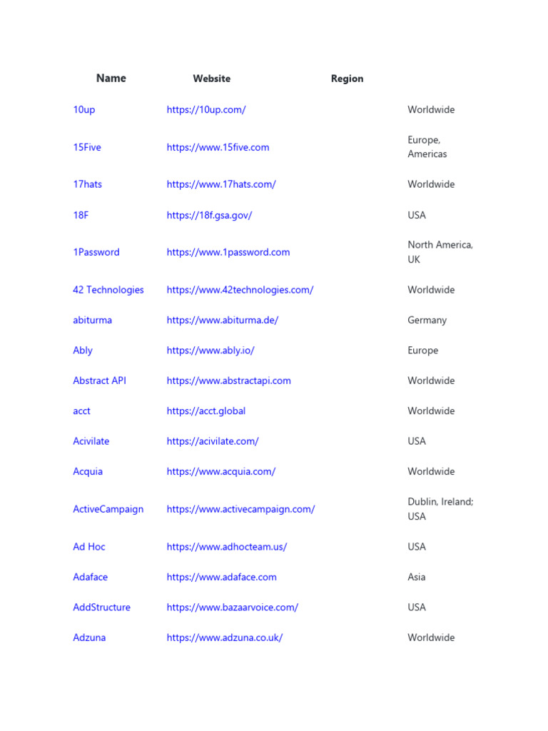 WFH Company List PDF Companies Computing