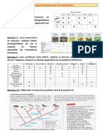 3ème 20 F1 Exercices + Correction Les Liens de Parenté Entre Les Êtres Vivants Et l&#039 Évolution 3