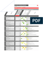 Administracion y Negocios Internacionales Pregrado FDM