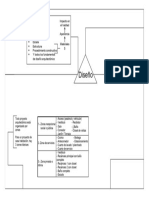 Diagrama General h3