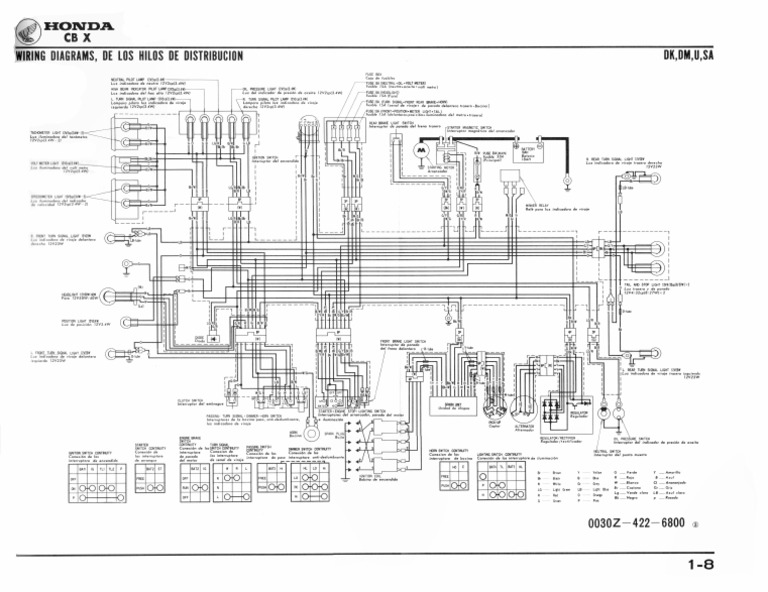 Cbx1000z Au Wiring | PDF