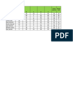 Tarea #1 Tercer Parcial