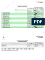 Condensado Asignaturas 3-02 1 2023