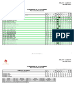 Condensado Asignaturas 2-03 1 2023