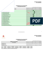 Condensado Asignaturas 2-02 1 2023