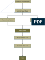 Fisiopatologia Da Tosse