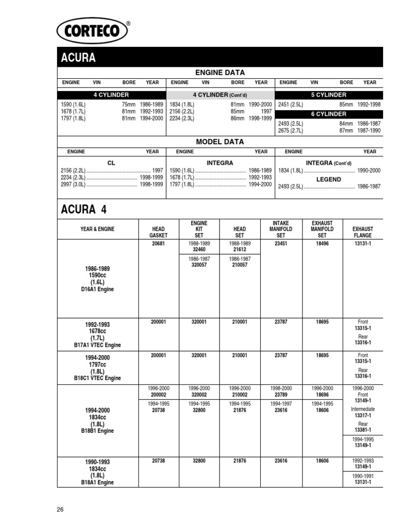 BARRE D’INJECTION PORTE-INJECTEUR Pour Système D'injection Opel Corsa E