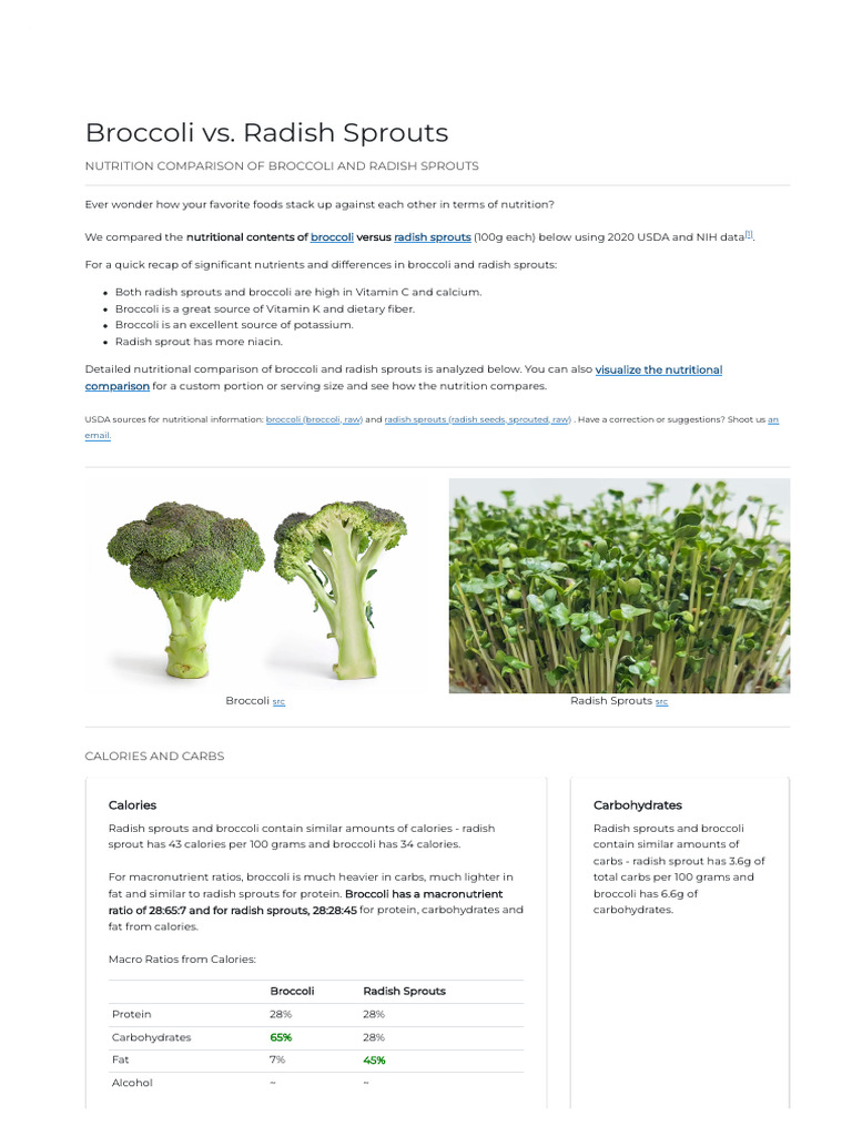 Interesting Info About Broccoli Sprouts Vs Broccoli